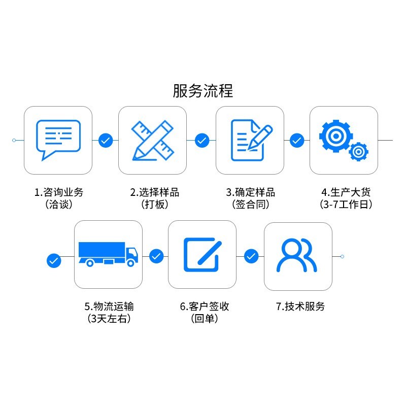 廣田涂料 全天候晴雨外墻漆